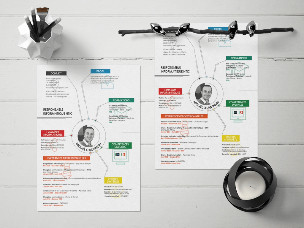 OC Infographie vous présente un CV pour un responsable service informatique